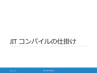 JIT コンパイルの仕掛け
2016-12-11 第七回 闇PHP勉強会 7
 