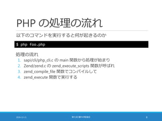 PHP の処理の流れ
以下のコマンドを実行すると何が起きるのか
2016-12-11 第七回 闇PHP勉強会 8
$ php foo.php
処理の流れ
1. sapi/cli/php_cli.c の main 関数から処理が始まり
2. Zend/zend.c の zend_execute_scripts 関数が呼ばれ
3. zend_compile_file 関数でコンパイルして
4. zend_execute 関数で実行する
 