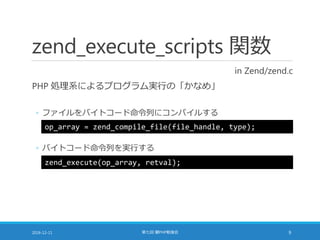 zend_execute_scripts 関数
in Zend/zend.c
PHP 処理系によるプログラム実行の「かなめ」
◦ ファイルをバイトコード命令列にコンパイルする
2016-12-11 第七回 闇PHP勉強会 9
op_array = zend_compile_file(file_handle, type);
zend_execute(op_array, retval);
◦ バイトコード命令列を実行する
 