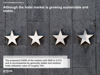 Although the hotel market is growing sustainable and
stable…
Future Work@Hotel Industry
The proposed CAGR of the market until 2020 is 3.51%
and is accompanied by generally stable and resilient
hotel utilization rates of roughly 70%.
 