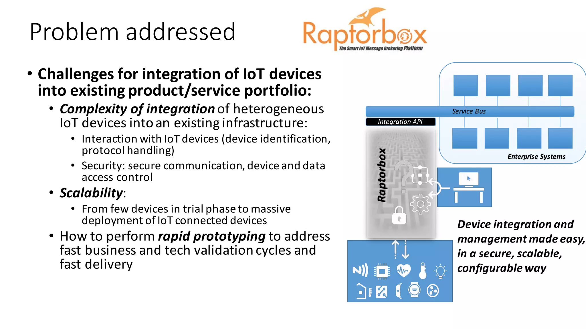 Integration	API
Raptorbox
Problem	addressed
• Challenges	for	integration	of	IoT devices	
into	existing	product/service	portfolio:
• Complexity	of	integration	of	heterogeneous	
IoT devices	into	an	existing	infrastructure:
• Interaction	with	IoT devices	(device	identification,	
protocol	handling)
• Security:	secure	communication,	device	and	data	
access	control
• Scalability:
• From	few	devices	in	trial	phase	to	massive	
deployment	of	IoT connected	devices
• How	to	perform	rapid	prototyping	to	address	
fast	business	and	tech	validation	cycles	and	
fast	delivery
Service	Bus
Enterprise	Systems
Device	integration	and	
management	made	easy,	
in	a	secure,	scalable,	
configurable	way		
 