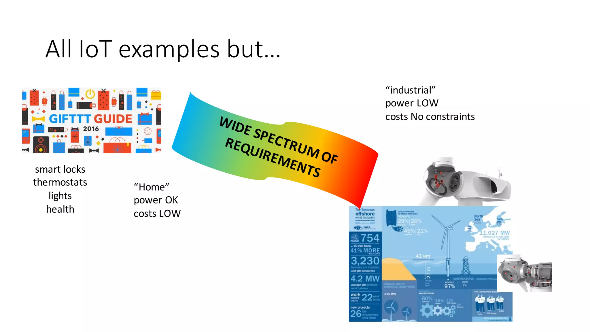 All	IoT examples	but…
smart	locks
thermostats
lights
health
“Home”
power	OK
costs	LOW
“industrial”
power	LOW
costs	No	constraints
 