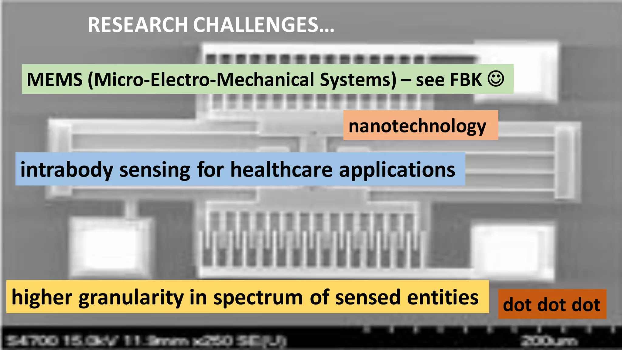 RESEARCH	CHALLENGES…
MEMS	(Micro-Electro-Mechanical	Systems)	– see	FBK	J
nanotechnology	
intrabody sensing	for	healthcare	applications
higher	granularity	in	spectrum	of	sensed	entities dot	dot	dot
 