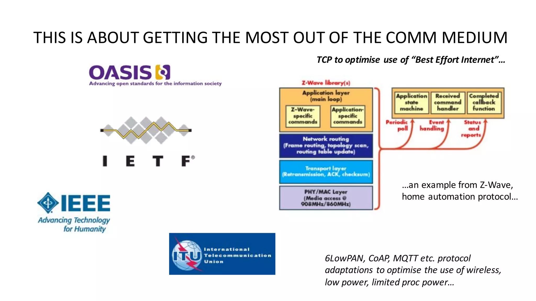 6LowPAN,	CoAP,	MQTT	etc.	protocol	
adaptations	to	optimise the	use	of	wireless,	
low	power,	limited	proc	power…
THIS	IS	ABOUT	GETTING	THE	MOST	OUT	OF	THE	COMM	MEDIUM
TCP	to	optimise use	of	“Best	Effort	Internet”…
…an	example	from	Z-Wave,	
home	automation	protocol…
 