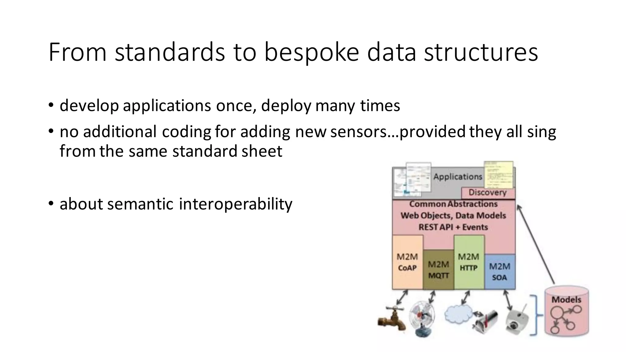 From	standards	to	bespoke	data	structures
• develop	applications	once,	deploy	many	times
• no	additional	coding	for	adding	new	sensors…provided	they	all	sing	
from	the	same	standard	sheet
• about	semantic	interoperability		
 