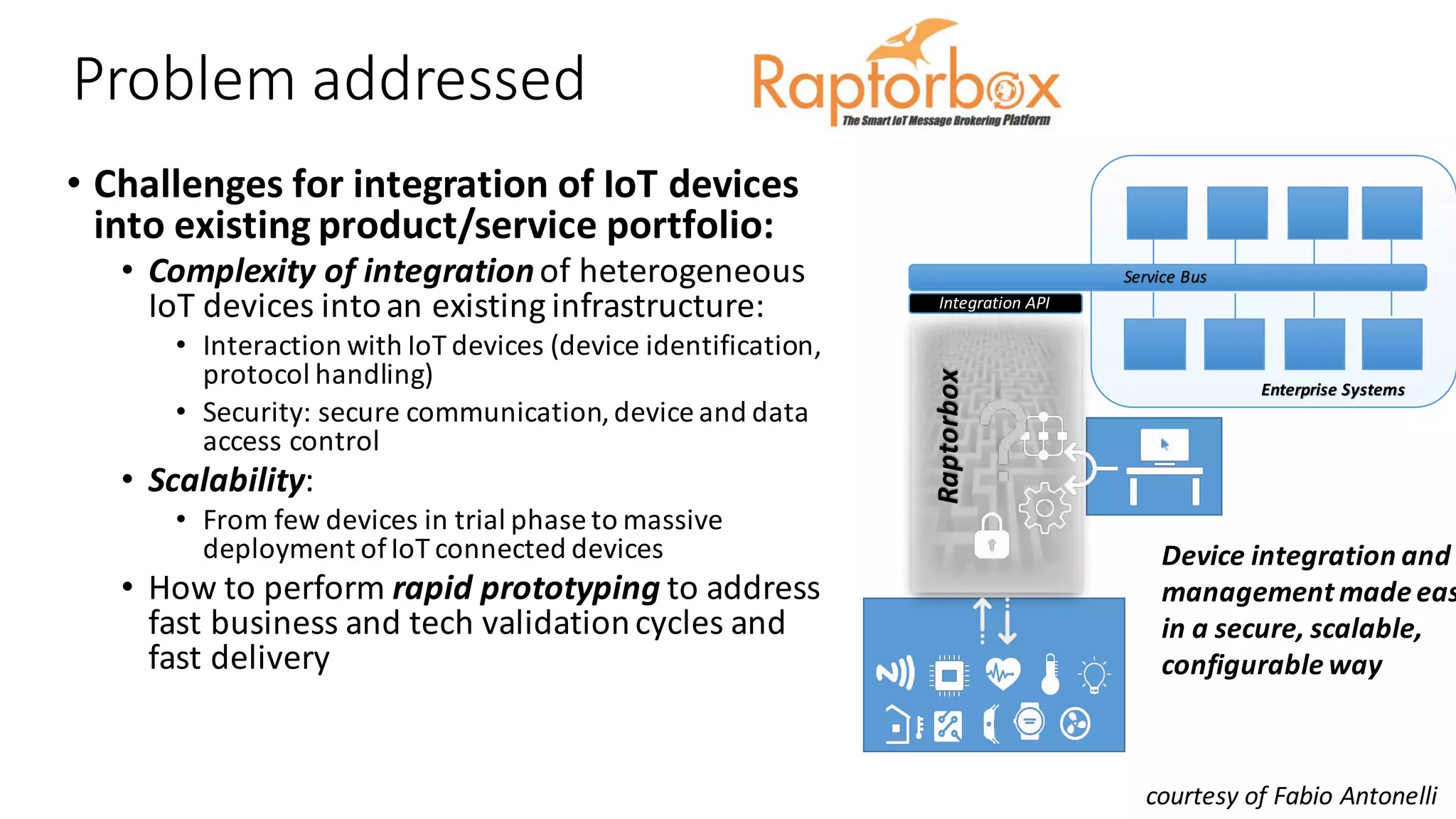 Integration	API
Raptorbox
Problem	addressed
• Challenges	for	integration	of	IoT devices	
into	existing	product/service	portfolio:
• Complexity	of	integration	of	heterogeneous	
IoT devices	into	an	existing	infrastructure:
• Interaction	with	IoT devices	(device	identification,	
protocol	handling)
• Security:	secure	communication,	device	and	data	
access	control
• Scalability:
• From	few	devices	in	trial	phase	to	massive	
deployment	of	IoT connected	devices
• How	to	perform	rapid	prototyping	to	address	
fast	business	and	tech	validation	cycles	and	
fast	delivery
Service	Bus
Enterprise	Systems
Device	integration	and	
management	made	eas
in	a	secure,	scalable,	
configurable	way		
courtesy	of	Fabio	Antonelli
 