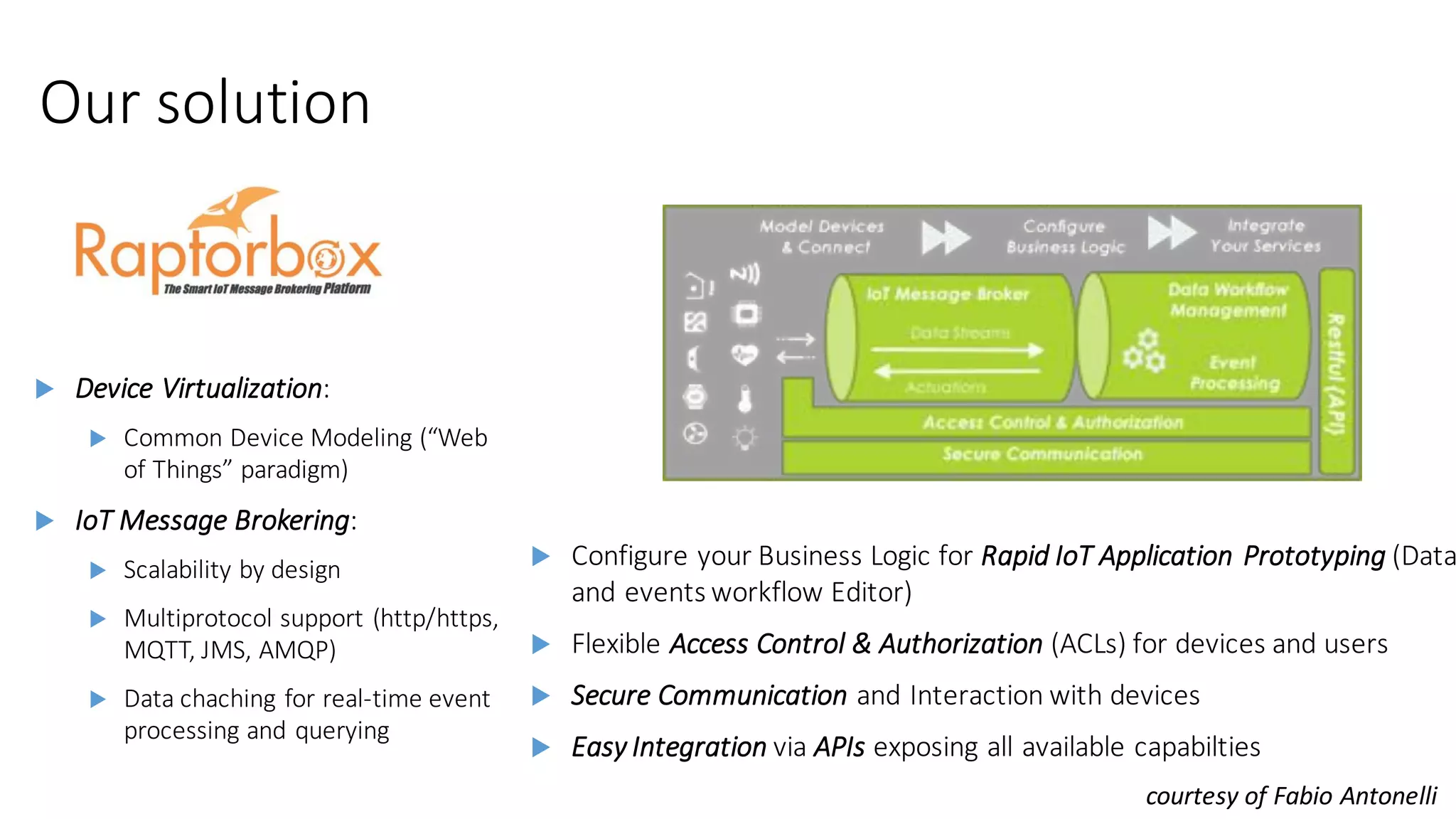 Our	solution
u Device	Virtualization:
u Common	Device	Modeling	(“Web	
of	Things”	paradigm)
u IoT	Message	Brokering:
u Scalability	by	design
u Multiprotocol	support	(http/https,	
MQTT,	JMS,	AMQP)
u Data	chaching for	real-time	event	
processing	and	querying
u Configure	your	Business	Logic	for	Rapid	IoT	Application	Prototyping	(Data
and	events	workflow	Editor)
u Flexible	Access	Control	&	Authorization	(ACLs)	for	devices	and	users
u Secure	Communication	and	Interaction	with	devices
u Easy	Integration	via	APIs exposing	all	available	capabilties
courtesy	of	Fabio	Antonelli
 