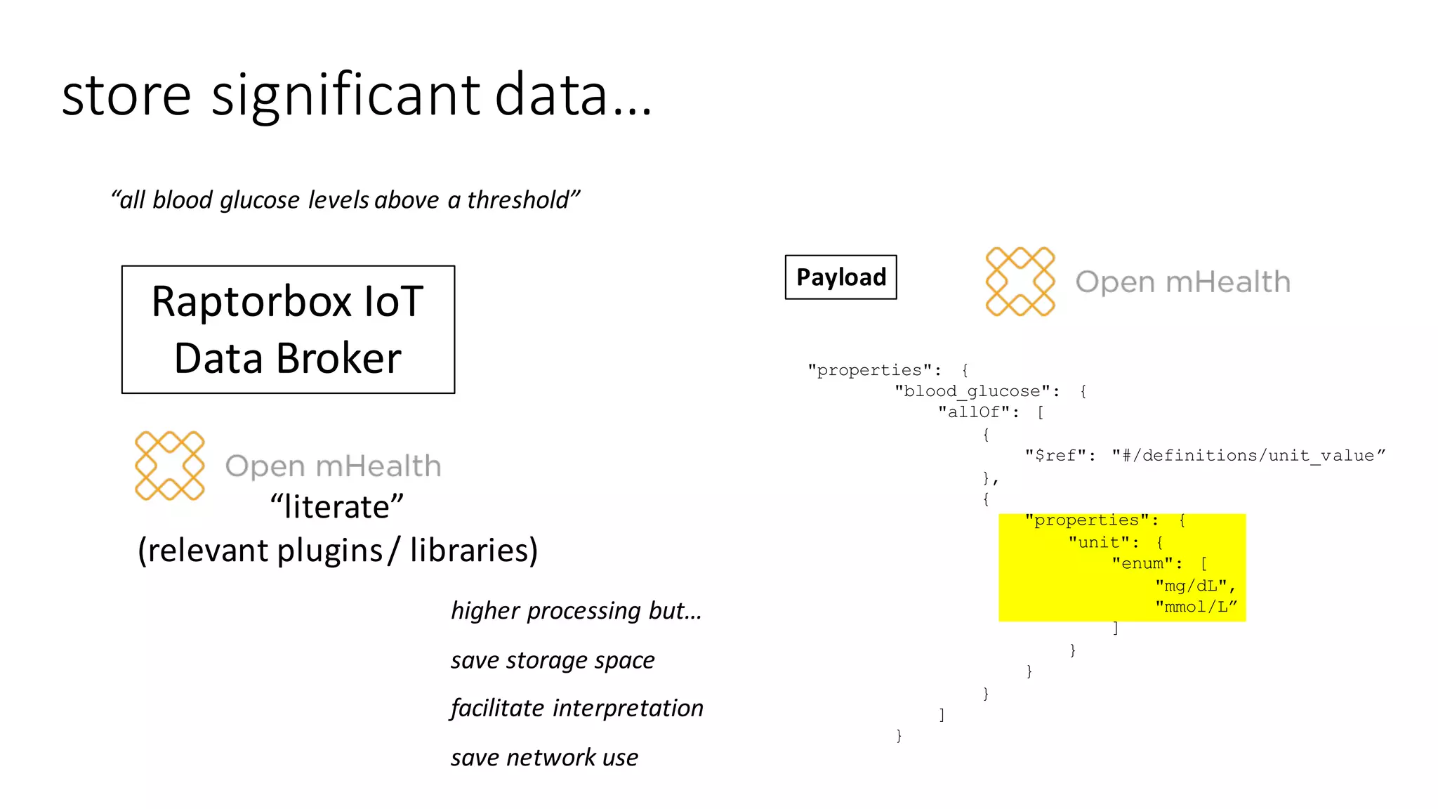 store	significant	data…
Payload
"properties": {
"blood_glucose": {
"allOf": [
{
"$ref": "#/definitions/unit_value”
},
{
"properties": {
"unit": {
"enum": [
"mg/dL",
"mmol/L”
]
}
}
}
]
}
“literate”
(relevant	plugins	/	libraries)
Raptorbox IoT
Data	Broker
higher	processing	but…
save	storage	space
facilitate	interpretation
save	network	use
“all	blood	glucose	levels	above	a	threshold”
 