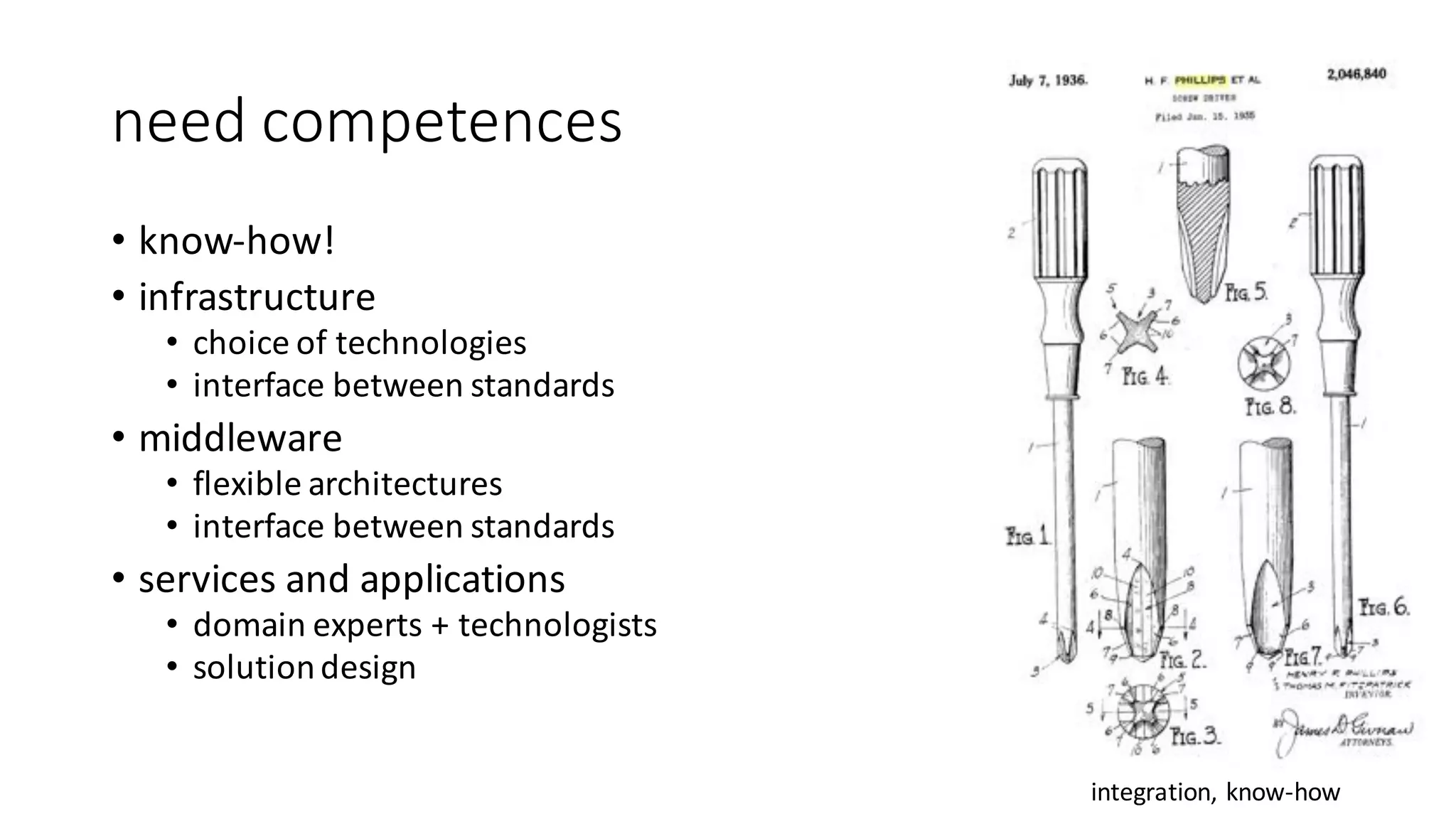 need	competences		
• know-how!
• infrastructure	
• choice	of	technologies
• interface	between	standards
• middleware
• flexible	architectures
• interface	between	standards
• services	and	applications
• domain	experts	+	technologists
• solution	design	
integration,	know-how
 