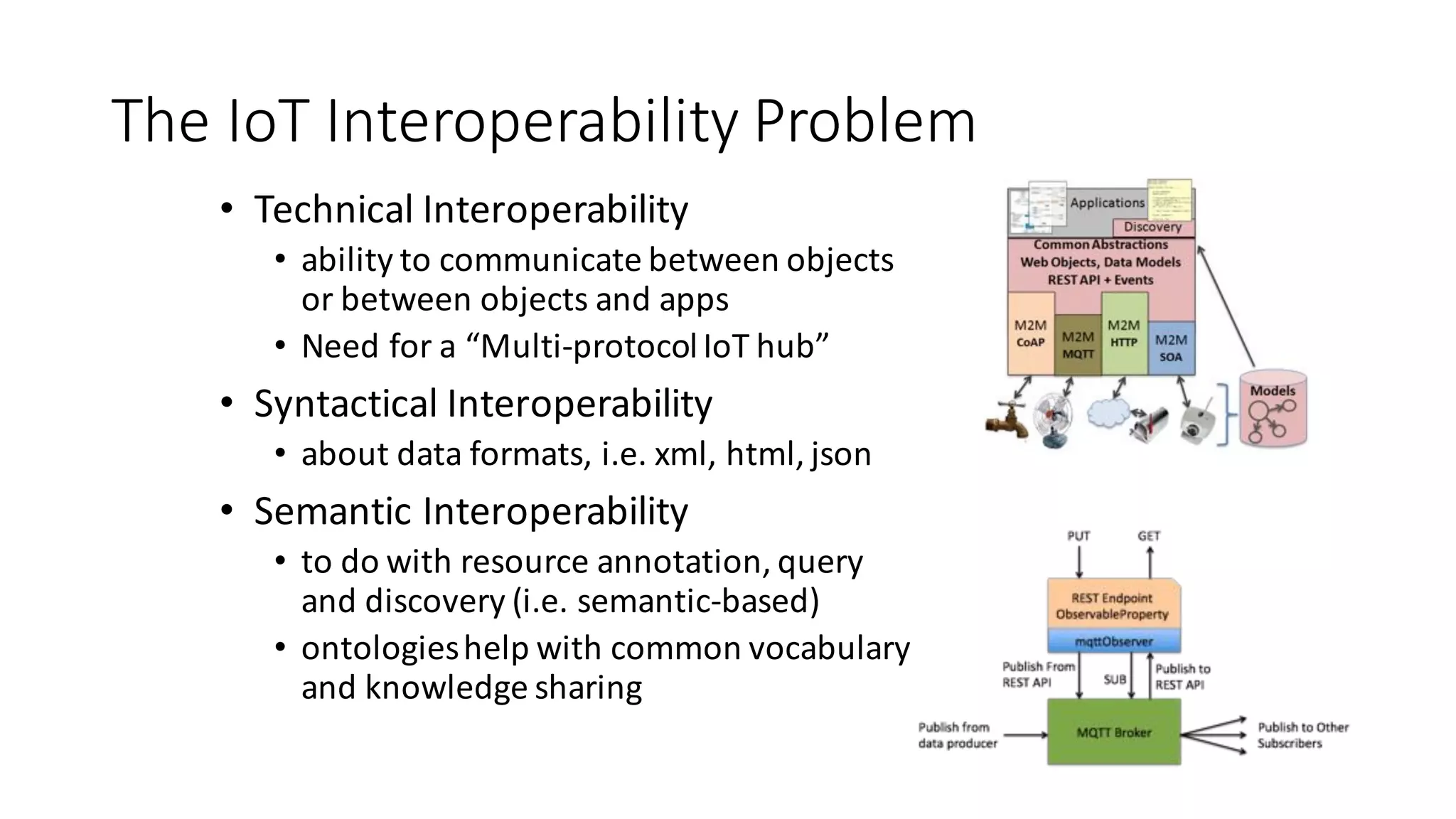 The	IoT Interoperability	Problem
• Technical	Interoperability
• ability	to	communicate	between	objects	
or	between	objects	and	apps
• Need	for	a	“Multi-protocol	IoT hub”
• Syntactical	Interoperability
• about	data	formats,	i.e.	xml,	html,	json
• Semantic	Interoperability
• to	do	with	resource	annotation,	query	
and	discovery	(i.e.	semantic-based)
• ontologieshelp	with	common	vocabulary	
and	knowledge	sharing
 