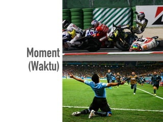 Moment
(Waktu)
 