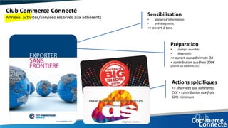 Club Commerce Connecté
Annexe: activités/services réservés aux adhérents
Sensibilisation
• ateliers d’information
• pré-diagnostic
=> ouvert à tous
Préparation
• ateliers marchés
• diagnostic
=> ouvert aux adhérents DA
+ contribution aux frais 300€
(priorité aux adhérents CCC)
Actions spécifiques
=> réservées aux adhérents
CCC + contribution aux frais
50% minimum
 