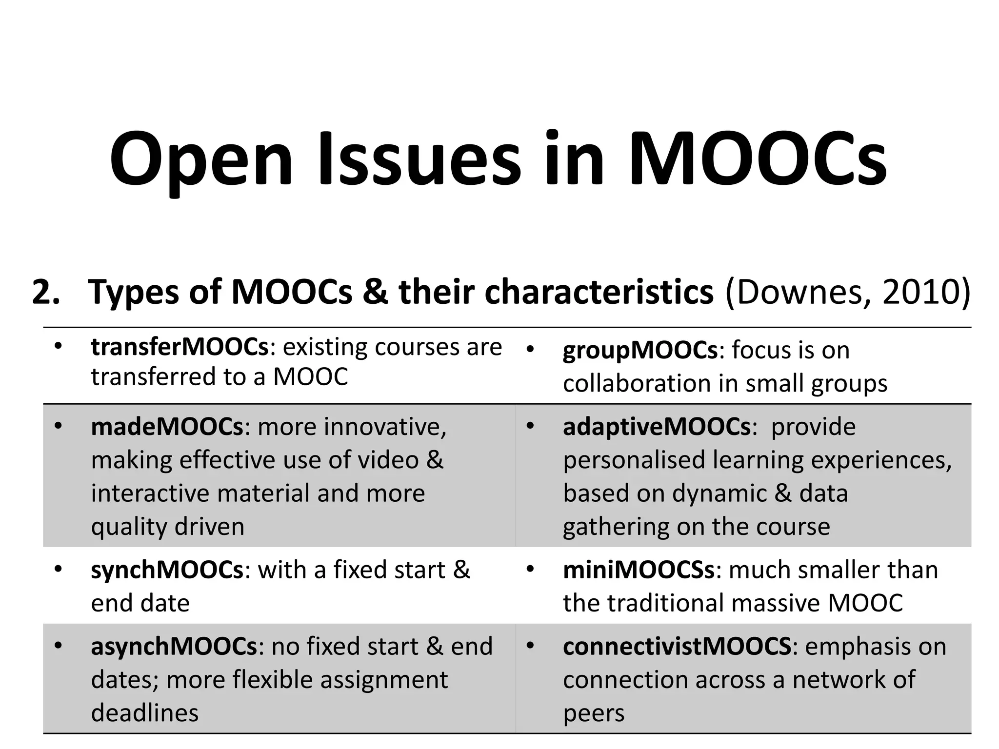 2. Types of MOOCs & their characteristics (Downes, 2010)
Open Issues in MOOCs
• transferMOOCs: existing courses are
transferred to a MOOC
• groupMOOCs: focus is on
collaboration in small groups
• madeMOOCs: more innovative,
making effective use of video &
interactive material and more
quality driven
• adaptiveMOOCs: provide
personalised learning experiences,
based on dynamic & data
gathering on the course
• synchMOOCs: with a fixed start &
end date
• miniMOOCSs: much smaller than
the traditional massive MOOC
• asynchMOOCs: no fixed start & end
dates; more flexible assignment
deadlines
• connectivistMOOCS: emphasis on
connection across a network of
peers
 