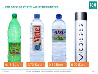 2414.12.2016 Prof. Dr. Jörg Klukas | Personalmarketing versus Employer Branding
… oder führen zu erhöhter Zahlungsbereitschaft.
0,19 Euro 0,75 Euro 0,95 Euro 6,50 Euro
 