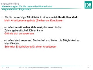 2514.12.2016 Prof. Dr. Jörg Klukas | Personalmarketing versus Employer Branding
Marken sorgen für die Unterscheidbarkeit von
vergleichbaren Angeboten.
… für die notwendige Attraktivität in einem meist überfüllten Markt.
Mehr Arbeitgeberangebote (Stellen) als Kandidaten
… schaffen emotionalen Mehrwert, der zu erhöhter
Zahlungsbereitschaft führen kann.
Gründe sich zu bewerben
… schaffen Vertrauen und Sicherheit und bieten die Möglichkeit zur
Identifikation.
Schneller Entscheidung für einen Arbeitgeber
Employer Branding
 