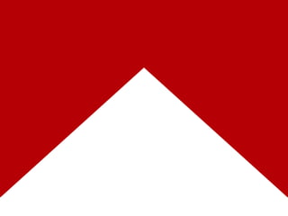 714.12.2016 Prof. Dr. Jörg Klukas | Personalmarketing versus Employer Branding
 