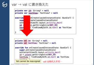 Copyright © 2014 Sansan, Inc. All rights reserved.
var → val に書き換えた
20
val は再代入不可…
 