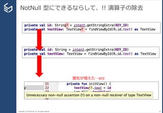 Copyright © 2014 Sansan, Inc. All rights reserved.
NotNull 型にできるならして、!! 演算子の除去
26
警告が増えた…orz
 