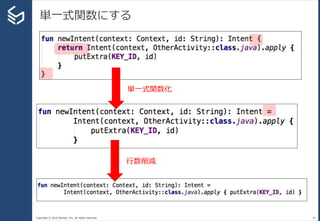 Copyright © 2014 Sansan, Inc. All rights reserved.
単一式関数にする
34
単一式関数化
行数削減
 