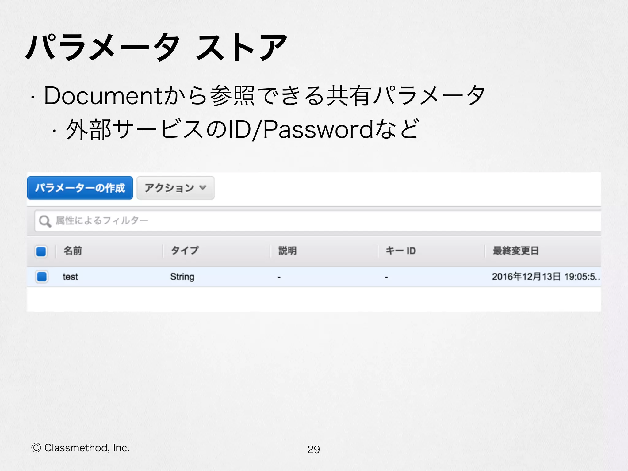 SSMでマネージドEC2 #reinvent #cmdevio
