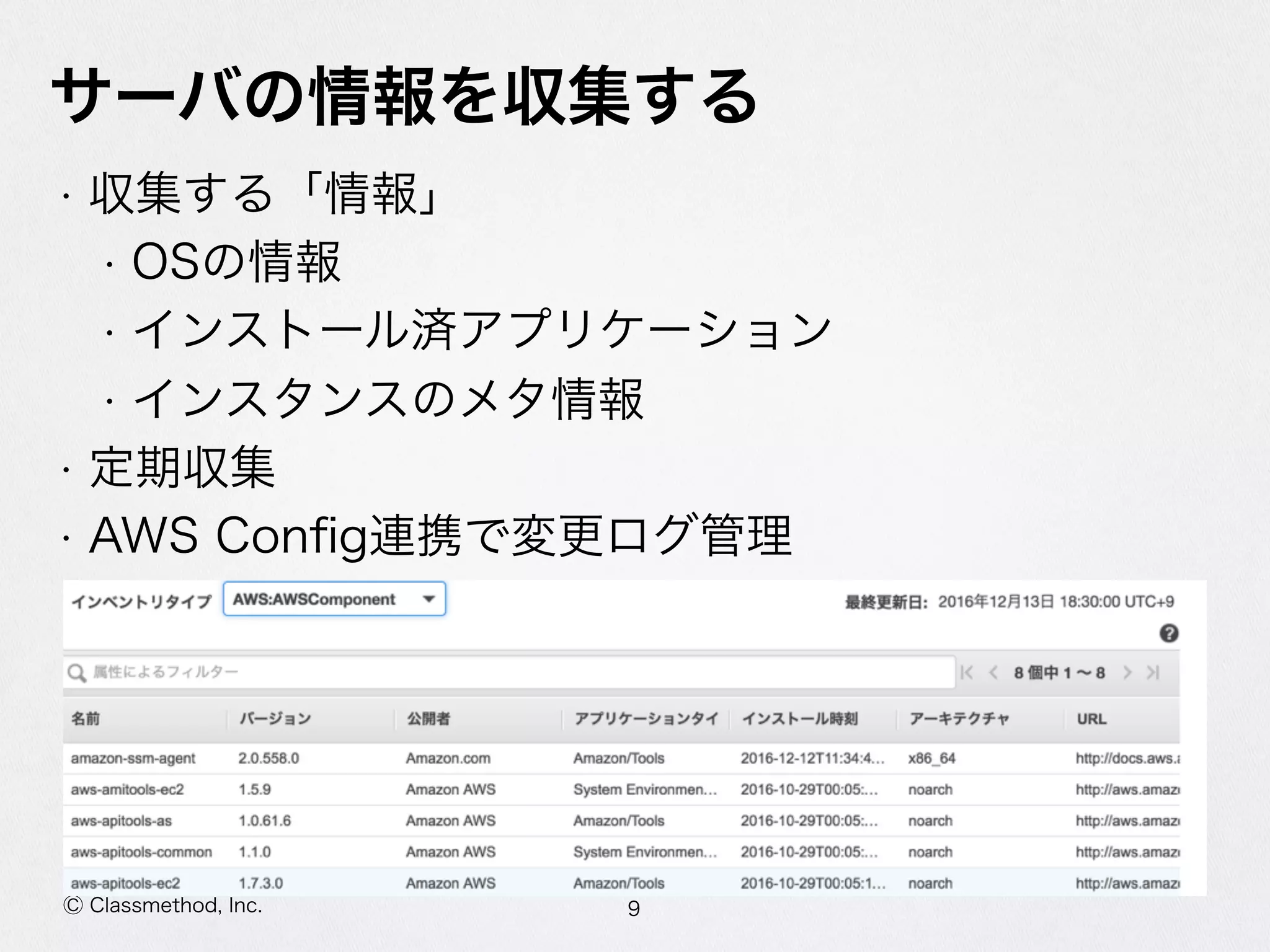SSMでマネージドEC2 #reinvent #cmdevio
