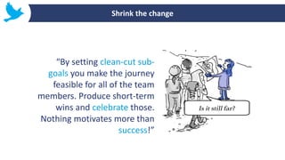 “By setting clean-cut sub-
goals you make the journey
feasible for all of the team
members. Produce short-term
wins and ce...