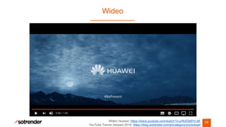 Wideo
24Wideo Huawei: https://www.youtube.com/watch?v=yRoE0d0YL58.
YouTube Trends listopad 2016: https://blog.sotrender.co...