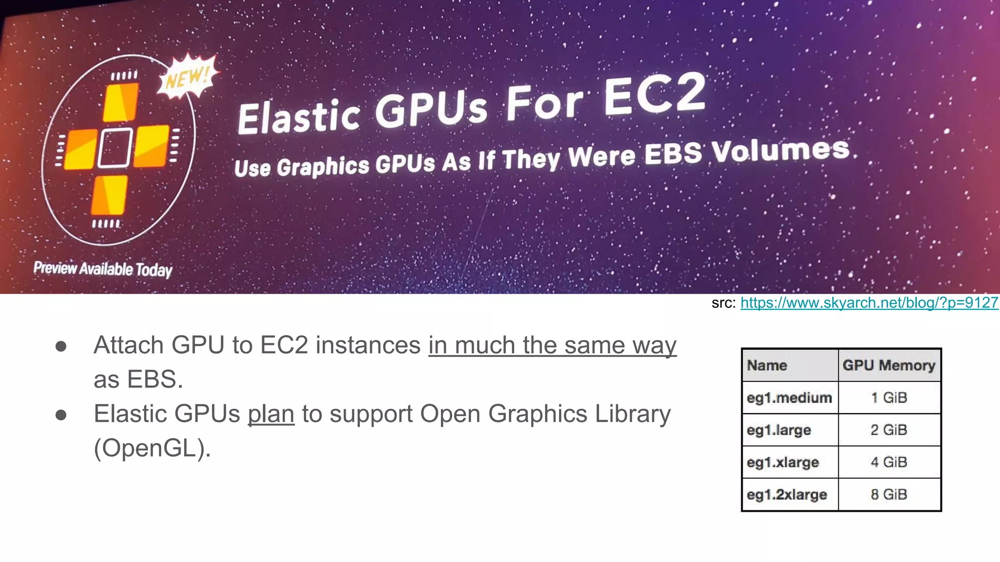 EC2 Elastic GPUs
● Attach GPU to EC2 instances in much the same way
as EBS.
● Elastic GPUs plan to support Open Graphics Library
(OpenGL).
src: https://www.skyarch.net/blog/?p=9127
 