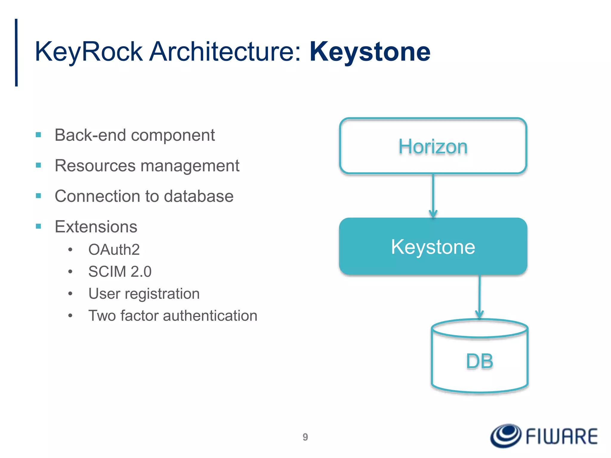 KeyRock Architecture: Keystone
 Back-end component
 Resources management
 Connection to database
 Extensions
• OAuth2
• SCIM 2.0
• User registration
• Two factor authentication
9
Horizon
Keystone
DB
 