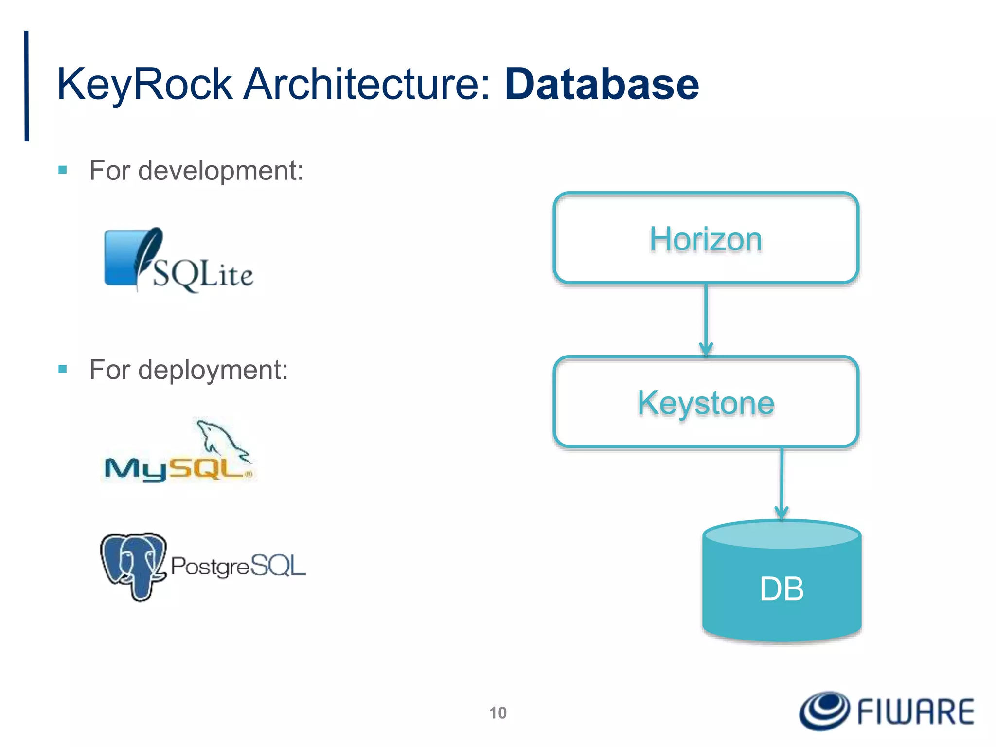 KeyRock Architecture: Database
 For development:
 For deployment:
10
Horizon
Keystone
DB
 