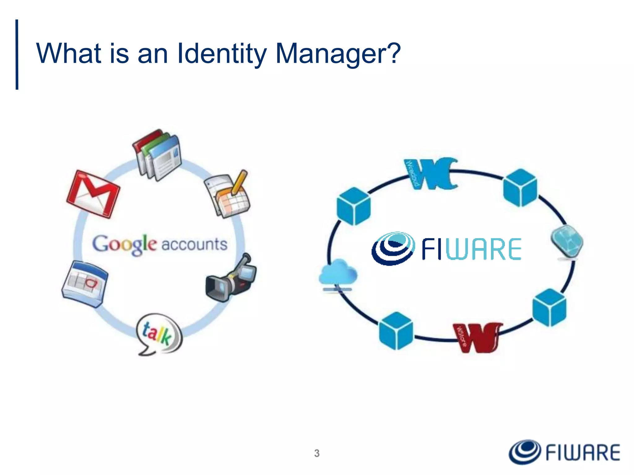 What is an Identity Manager?
3
 