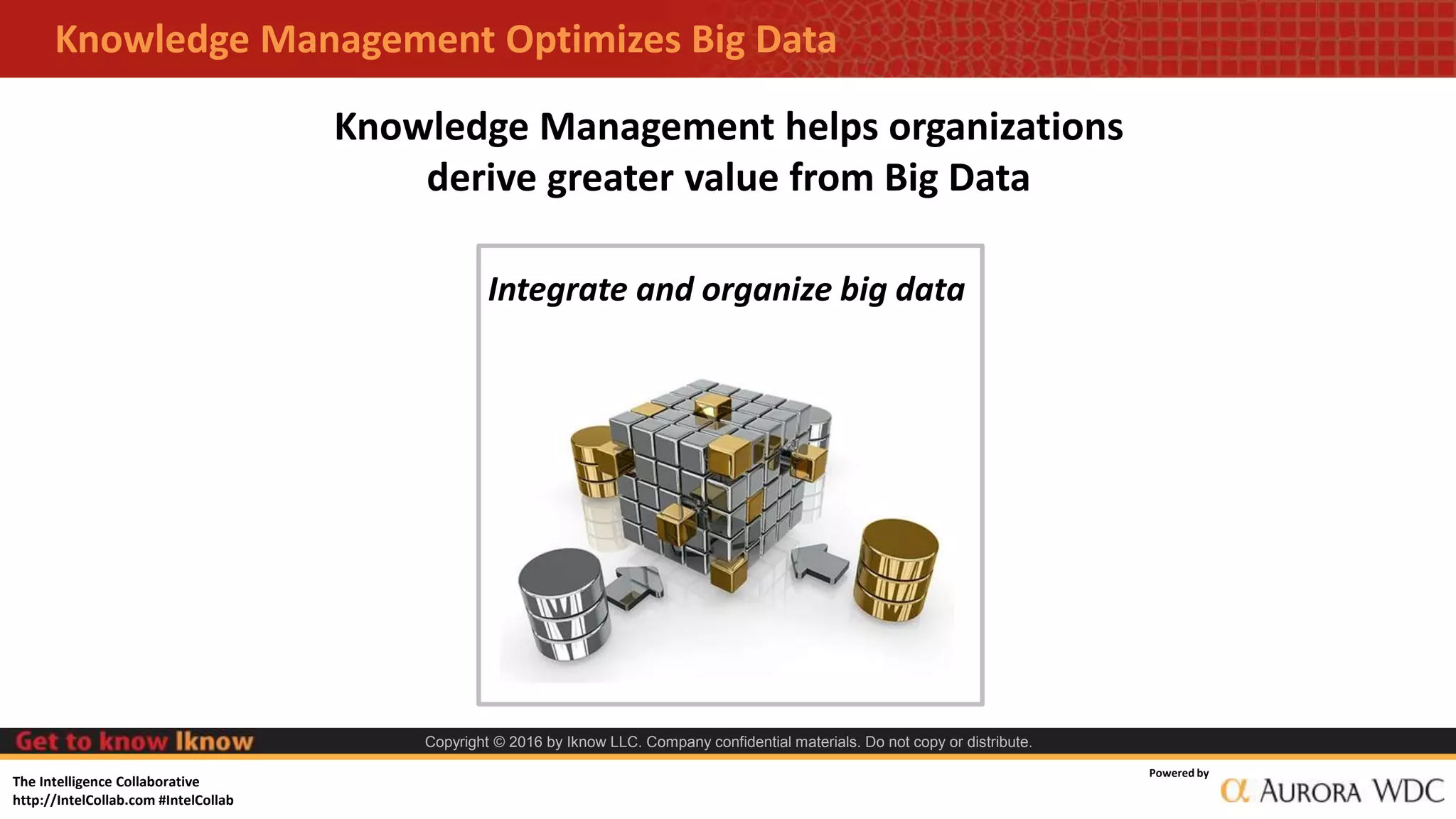 The Intelligence Collaborative
http://IntelCollab.com #IntelCollab
Powered by
Knowledge Management Optimizes Big Data
Integrate and organize big data
Knowledge Management helps organizations
derive greater value from Big Data
Copyright © 2016 by Iknow LLC. Company confidential materials. Do not copy or distribute.
 