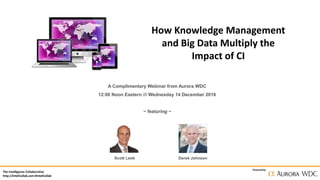 The Intelligence Collaborative
http://IntelCollab.com #IntelCollab
Powered by
How Knowledge Management
and Big Data Multiply the
Impact of CI
A Complimentary Webinar from Aurora WDC
12:00 Noon Eastern /// Wednesday 14 December 2016
~ featuring ~
Scott Leeb Derek Johnson
 