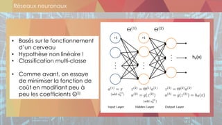Réseaux neuronaux
• Basés sur le fonctionnement
d’un cerveau
• Hypothèse non linéaire !
• Classification multi-classe
• Comme avant, on essaye
de minimiser la fonction de
coût en modifiant peu à
peu les coefficients Θ(i)
 
