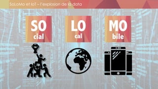 SoLoMo et IoT – l’explosion de la data
SO
cial
LOcal
MO
bile
 
