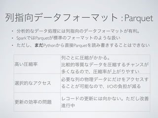: Parquet
I/O
•
• Spark Parquet
• Python Parquet
 