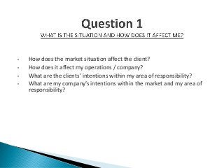 • How does the market situation affect the client?
• How does it affect my operations / company?
• What are the clients’ intentions within my area of responsibility?
• What are my company’s intentions within the market and my area of
responsibility?
 