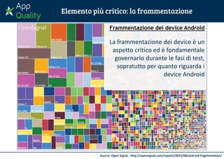Source: Open Signal - http://opensignal.com/reports/2015/08/android-fragmentation/
Frammentazione dei device Android
La frammentazione dei device è un
aspetto critico ed è fondamentale
governarlo durante le fasi di test,
sopratutto per quanto riguarda i
device Android
 