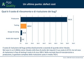 Un ultimo punto: defect cost
9 €
25 €
100 €
792 €
0 € 100 € 200 € 300 € 400 € 500 € 600 € 700 € 800 € 900 €
Analisi dei requisiti
Design & Coding
Testing
Produzione
Qual è il costo di rilevamento e di risoluzione dei bug?
Il costo di risoluzione del bug cambia drasticamente a seconda di quando viene rilevato.
Nel caso in cui il difetto viene rilevato nella fase di analisi dei requisiti il suo costo è di 9 €, ma nel caso
di rivelazione in fase di testing il costo è di circa 100 €. Nella normale fase di manutenzione e
produzione, la gestione completa della risoluzione costa in media 792 €.
Source: 2008 GBS Industry Standard Study
 