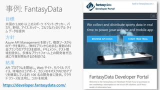 https://developer.fantasydata.com/
 