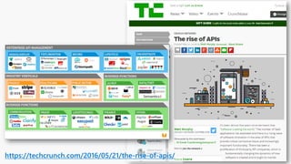 https://techcrunch.com/2016/05/21/the-rise-of-apis/
 