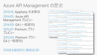 Apiphany 社を買収
Azure API
Management プレビュー
GA (一般提供)
Premium プラン
プレビュー
Premium プラン
GA (一般提供)
 