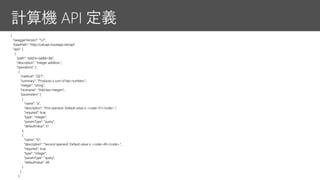 計算機 API 定義
 