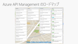 http://aka.ms/apimroadmap
 