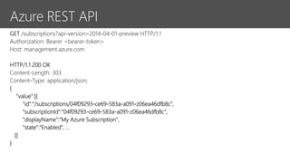 Azure REST API
 