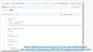https://github.com/Azure/azure-rest-api-specs/blob/master/
arm-resources/subscriptions/2016-06-01/swagger/subscriptions.json
 