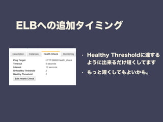 ELBؤ׷ӥߥ
? Healthy Threshold_
褦˳̤Ƥޤ
? äȶ̤Ƥ褤⡣
 