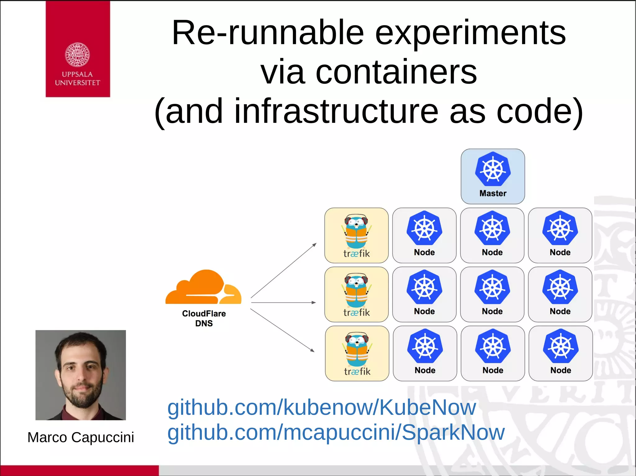 Re-runnable experiments
via containers
(and infrastructure as code)
Marco Capuccini
github.com/kubenow/KubeNow
github.com/mcapuccini/SparkNow
 