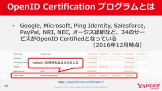 OpenID  Certification  プログラムとは
15
http://openid.net/certification/
• Google,  Microsoft,  Ping  Identity,  Salesforce,  
PayPal,  NRI,  NEC,  オージス総研など、34のサー
ビスがOpenID  Certifiedとなっている
（2016年年12⽉月時点）
Yahoo!  ID連携も追加されました
 