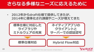 さらなる多様なニーズに応えるために
22
• 2012年年からdraft仕様で提供してきたが、
2014年年に標準化され課題やニーズが増えてきた
標準仕様に対応した
ライブラリや
ミドルウェアの充実
ネイティブアプリの
クライアントと
サーバーでの認証認可
標準仕様対応 Hybrid  Flow対応
 